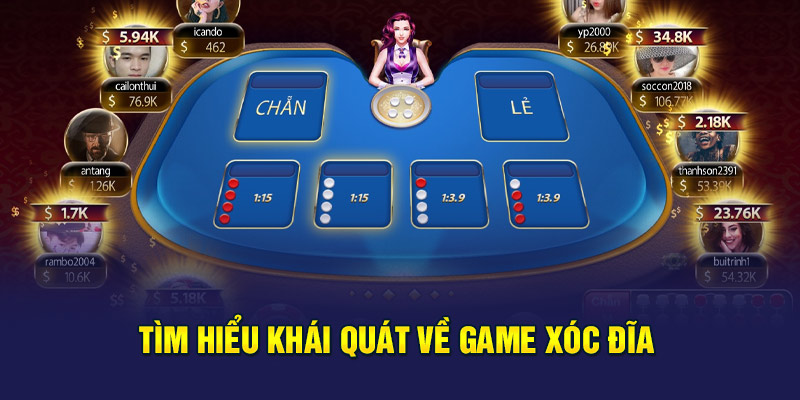 Tìm hiểu khái quát về game xóc đĩa